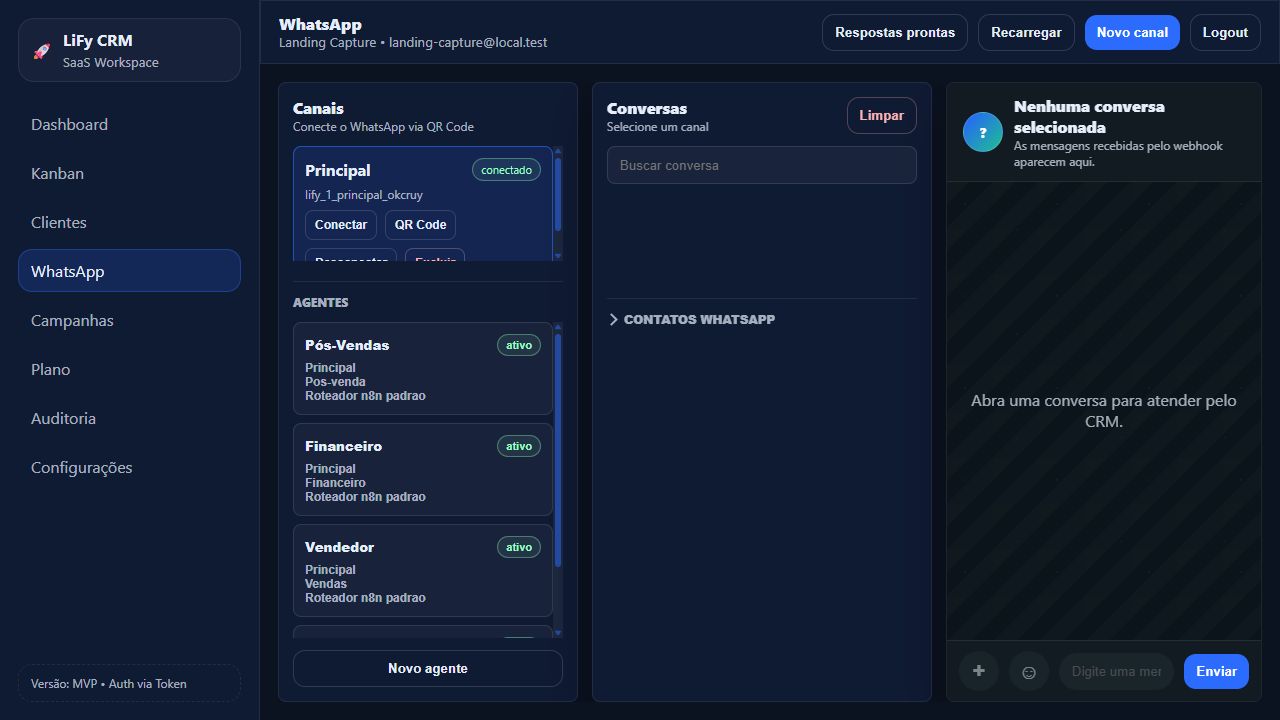 Tela real do modulo WhatsApp do LiFy CRM com canais, agentes, conversas e area de mensagens.